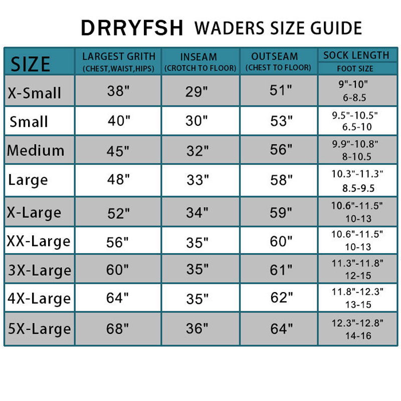 Zip-front Breathable Stout Che - Fishing Waders recensione e prezzo